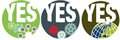 Biotechnology YES, Engineering YES and Environment YES